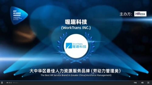 榮譽加冕 喔趣科技再獲大中華區最佳人力資源服務品牌大獎
